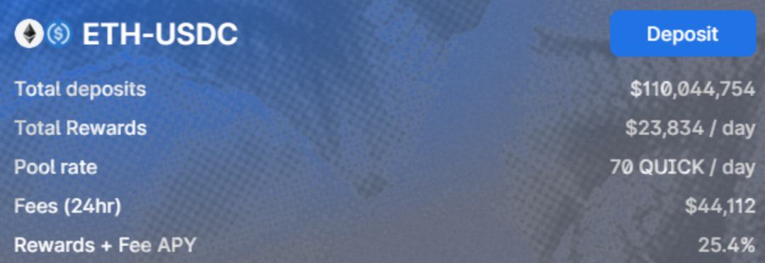 无需交易 就能赚取收益？这里有五种方法