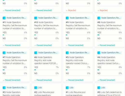 详解以太坊 2.0 质押协议 Lido 业务机制、生态进展与经济模型