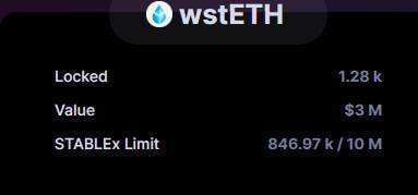 详解以太坊 2.0 质押协议 Lido 业务机制、生态进展与经济模型