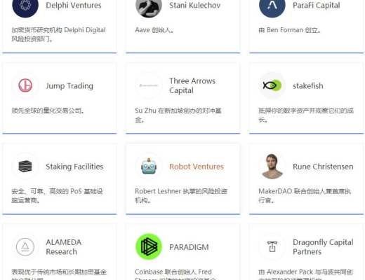 详解以太坊 2.0 质押协议 Lido 业务机制、生态进展与经济模型