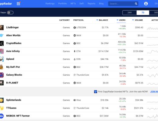从 DeFi 到 GameFi BSC 为什么总是掘金热土 ?