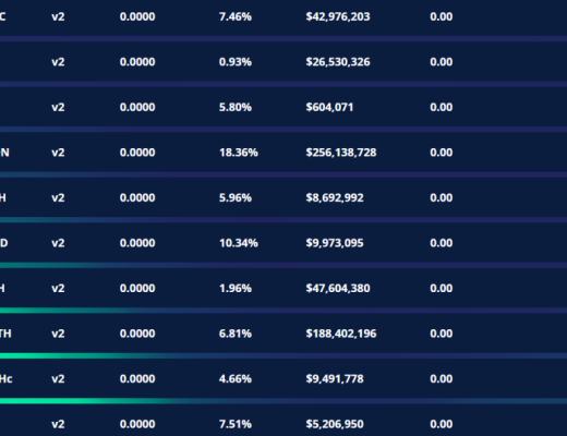 yearn的基本机制和操作方法讲解