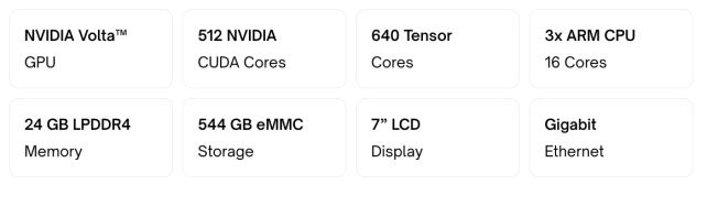 除了Dfinity 还有哪些分布式计算项目？（下）