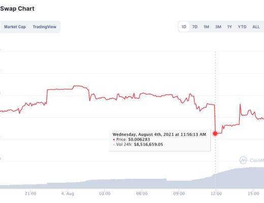 黑色星期三：Popsicle 和 Wault 被掳走两千多万美元