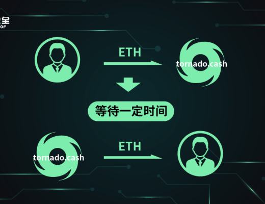 THORChain遭遇三连击预示着安全领域的新挑战