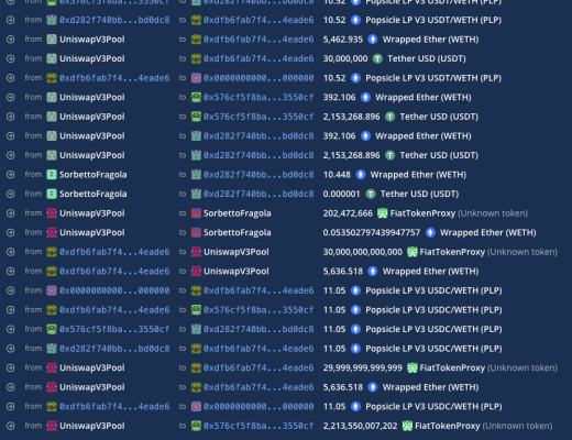 空手套白狼:Popsicle 被黑分析