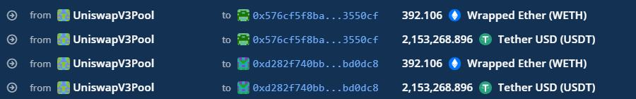 损失近2070万美元 防不胜防？Popsicle Finance被攻击事件全解析