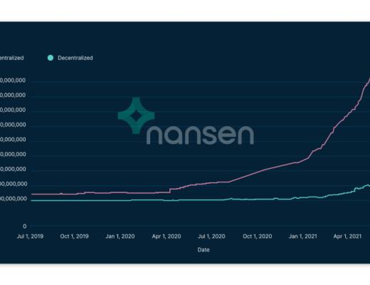 Terra：稳定币军团的崛起之路业务分析初步价值评估参考内容与致谢