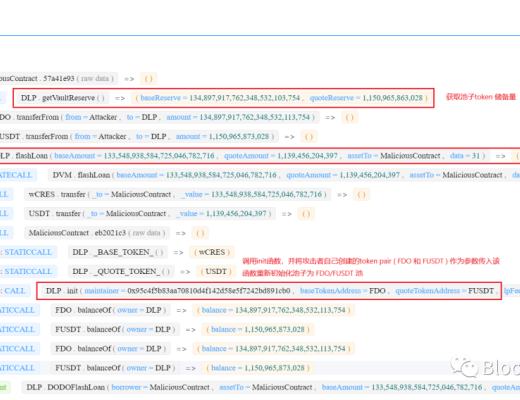 以假乱真：DODO V2 众筹池遭袭事件分析