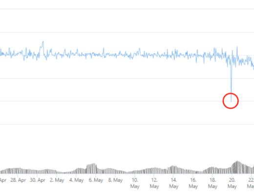 Terra：稳定币军团的崛起之路业务分析初步价值评估参考内容与致谢