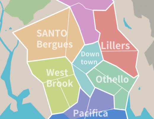 CoPuppy新手最强攻略教程(建议收藏)