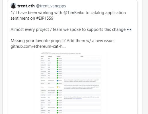 伦敦升级助推以太坊币价逼近 2800 美元： EIP1559 数小时内烧毁近 1500 枚以太坊