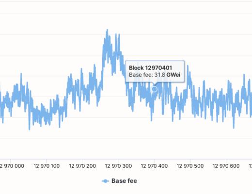 金色观察｜全面检视EIP-1559效果 一个指标将成重要信号