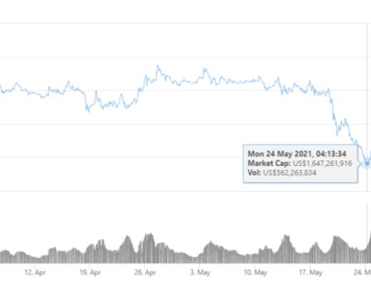 Terra：稳定币军团的崛起之路业务分析初步价值评估参考内容与致谢