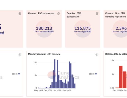 ENS：Web3登陆新范式