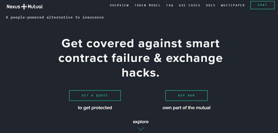 DeFi保险解读上篇：Cover沉舟千帆过