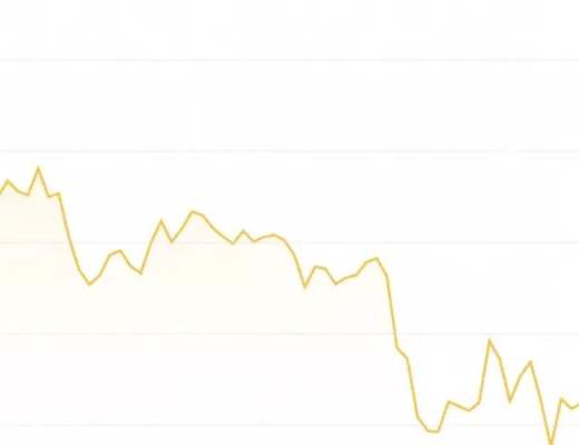以太坊完成伦敦硬分叉其涨幅超比特币