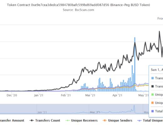 Terra：稳定币军团的崛起之路业务分析初步价值评估参考内容与致谢