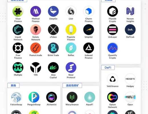 DeFi 龙头的再进化之旅：纵览 Uniswap V3 生态全景