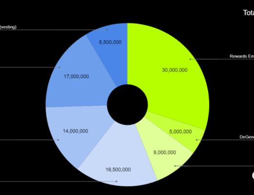 Tokemak能否支配更多DeFi流动性