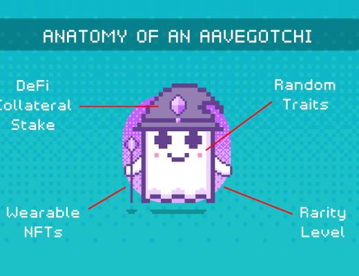从Aavegotchi看metaverse的三大属性