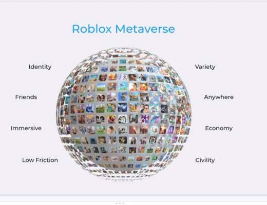 从Aavegotchi看metaverse的三大属性