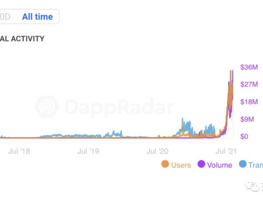 从Axie Infinity中看到加密游戏的突破之路