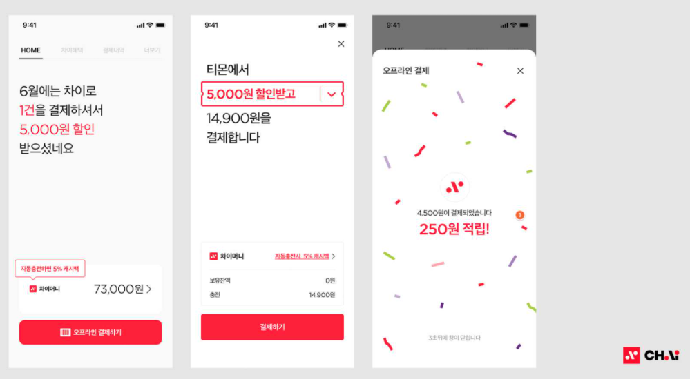皓月初升：万字长文解读Terra生态的圣三角