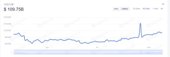 以太坊经济体系大变革：从DeFi质押到燃烧机制再到POS机制