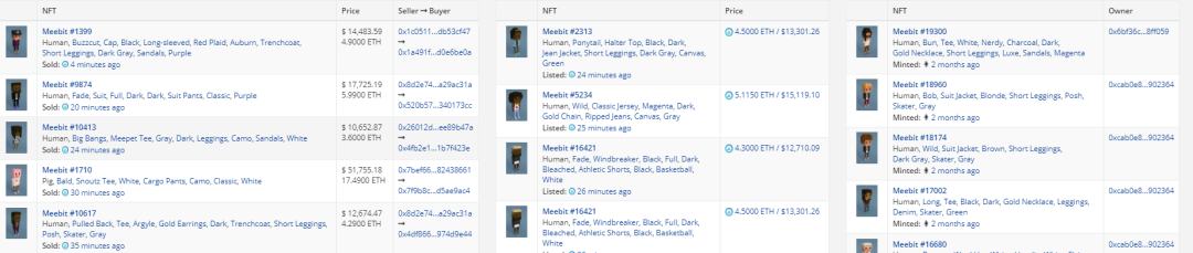 用3000元买了2只“JPG”的猫