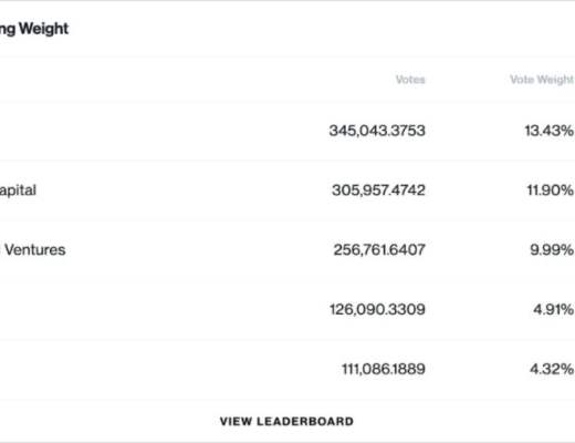 DeFi治理之痛：如何避免被寡头政治裹挟？