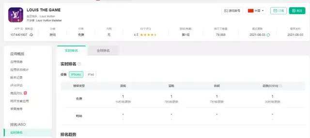 你的第一款 LV 产品：《Louis:The Game》