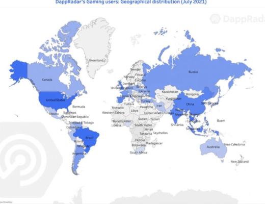 从NFT、DeFi来看区块链用户行为