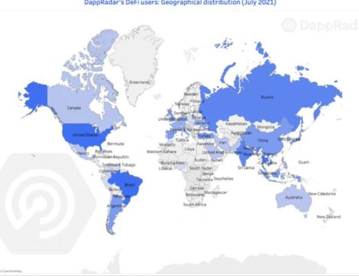 从NFT、DeFi来看区块链用户行为