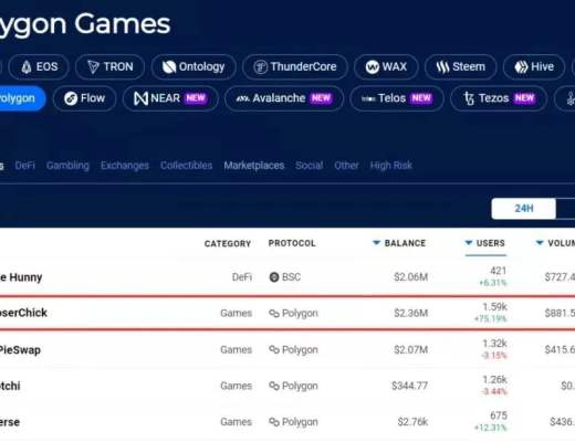 Loserchick抓蛋大师：有趣好玩的Polygon生态链游