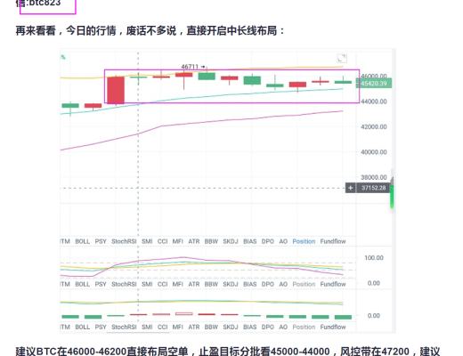 比特币资讯：昨日中长线空单布局大获1000多点 你跟上吃肉了？