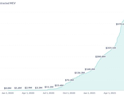 MEV正在破坏以太坊的公平性？ 25个抗MEV项目介绍