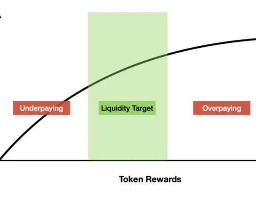原生代币流动性的艺术与科学