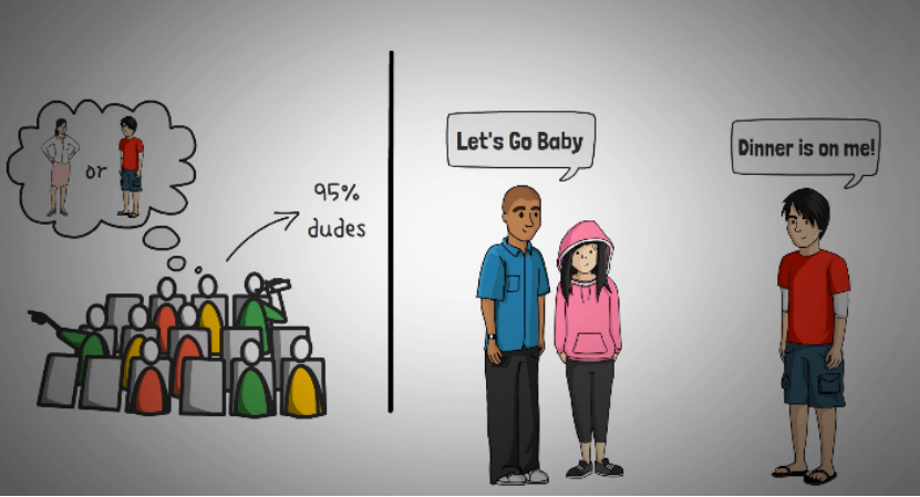 加密货币里的吸血鬼攻击