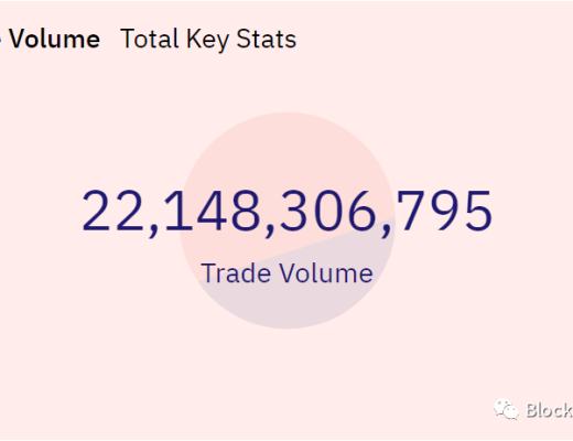 DeFi独角兽如何引领行业发展（二）