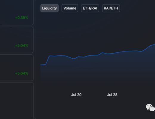 DeFi独角兽如何引领行业发展（二）