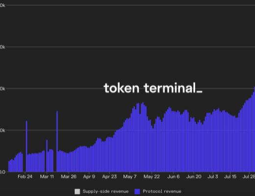 被低估的非托管流动质押协议Lido
