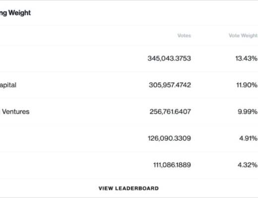 DeFi 的治理问题 能真正的去中心化吗？