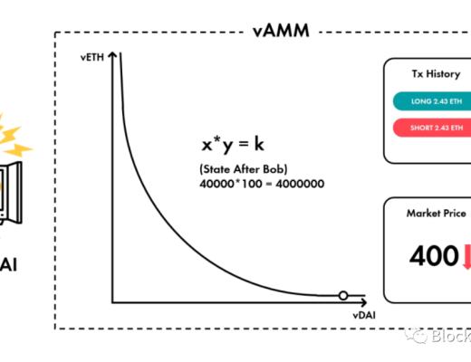 DeFi独角兽如何引领行业发展（二）