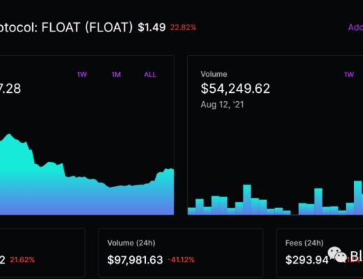 DeFi独角兽如何引领行业发展（二）