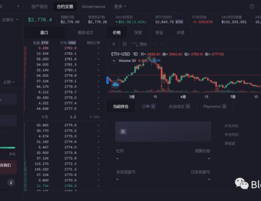 DeFi独角兽如何引领行业发展（二）