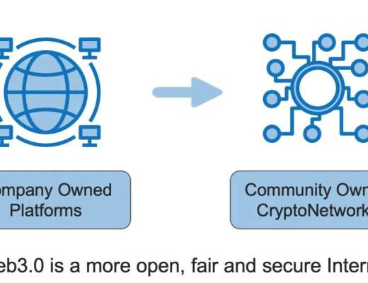 章鱼网络：赋能应用链 开启WEB3.0