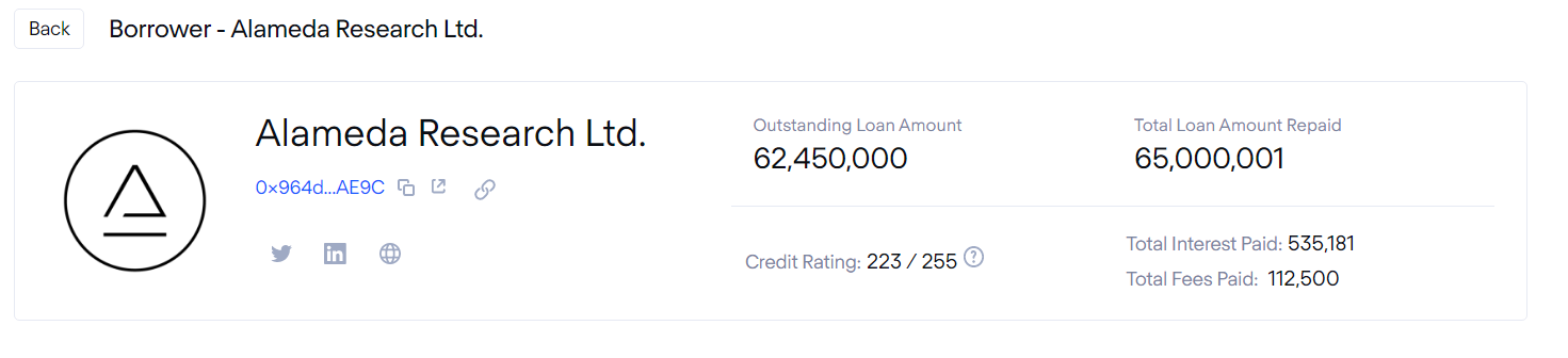 TrueFi：无抵押贷款 如何连通真实世界与DeFi世界？