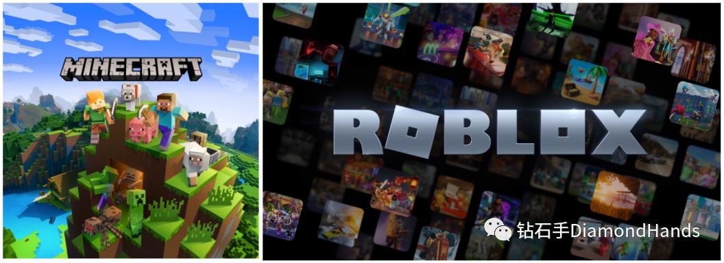 元宇宙游戏TheSandbox 坐稳扶好